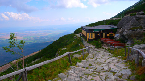 ubytovanie tatry skalnata chata